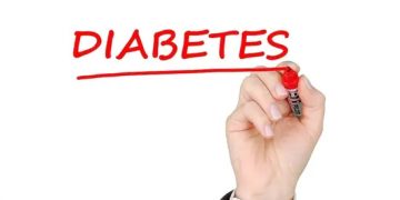 Do you have diabetes? Follow these Ayurveda dos and don’ts