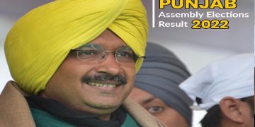 Punjab Election Results 2022 LIVE: Sidhu accepts defeat as AAP’s ‘inquilab’ sweeps state; Capt Amarinder trailing by 14,000 votes