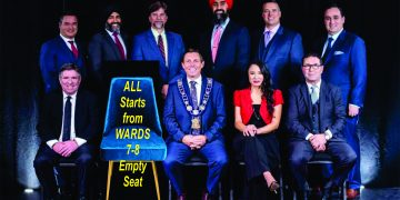 Honeymoon is over – Brampton councillors must get back to work