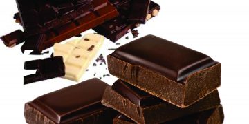 World’s most loved treats-Chocolate