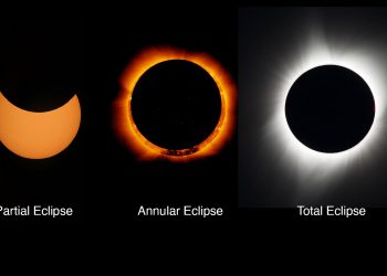 Niagara Declares Emergency for Solar Eclipse Influx